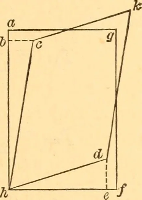 An illustration from The elasticity and resistance of the materials of engineering, 1883, leaf 30