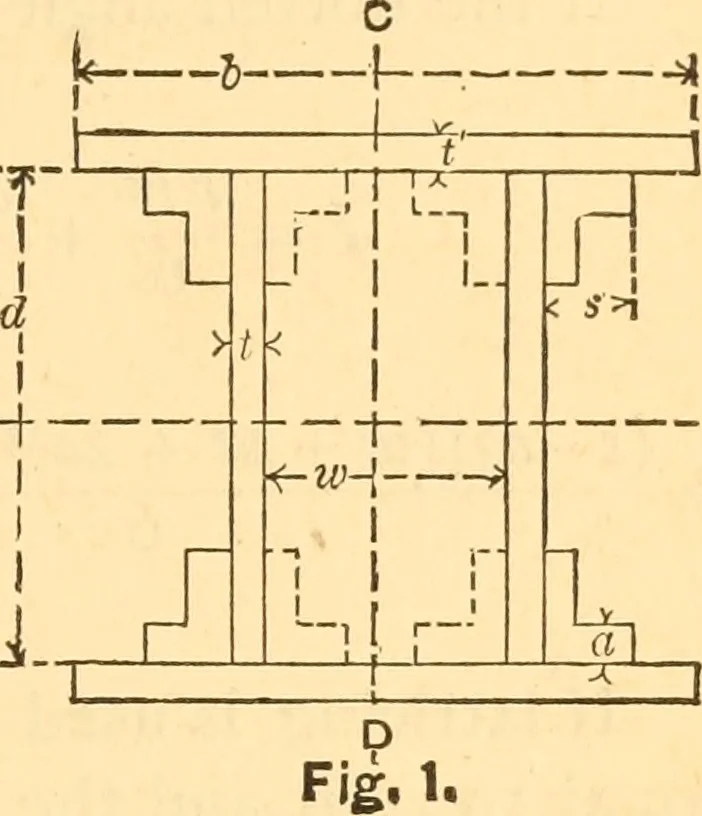 An illustration from The elasticity and resistance of the materials of engineering, 1883, leaf 434