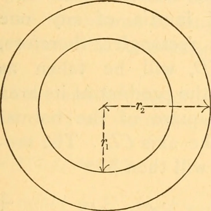 An illustration from The elasticity and resistance of the materials of engineering, 1883, leaf 444