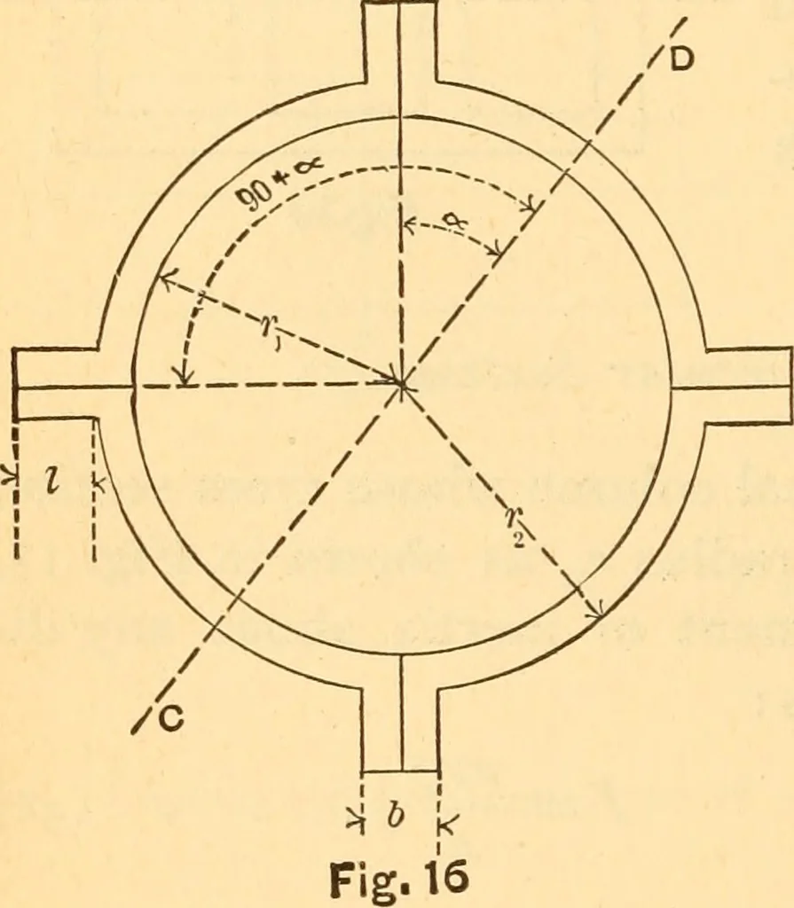 An illustration from The elasticity and resistance of the materials of engineering, 1883, leaf 445