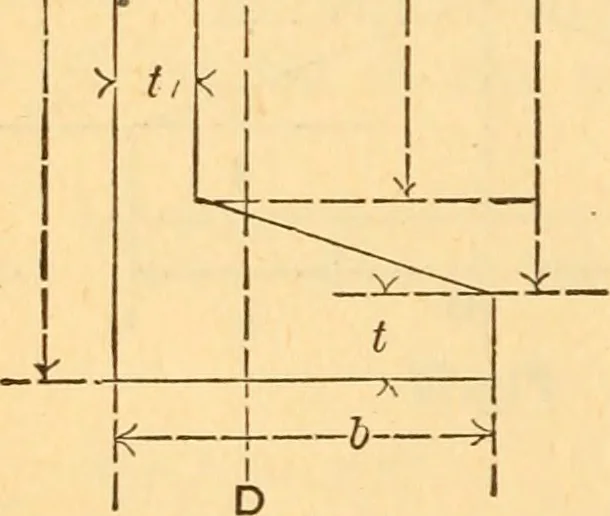 An illustration from The elasticity and resistance of the materials of engineering, 1883, leaf 447