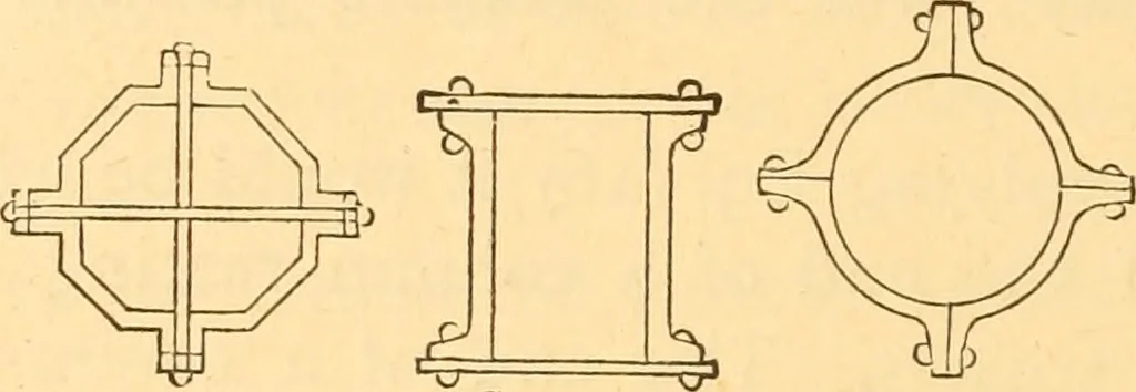 An illustration from The elasticity and resistance of the materials of engineering, 1883, leaf 459