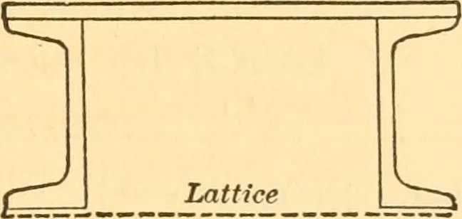 An illustration from The elasticity and resistance of the materials of engineering, 1883, leaf 470