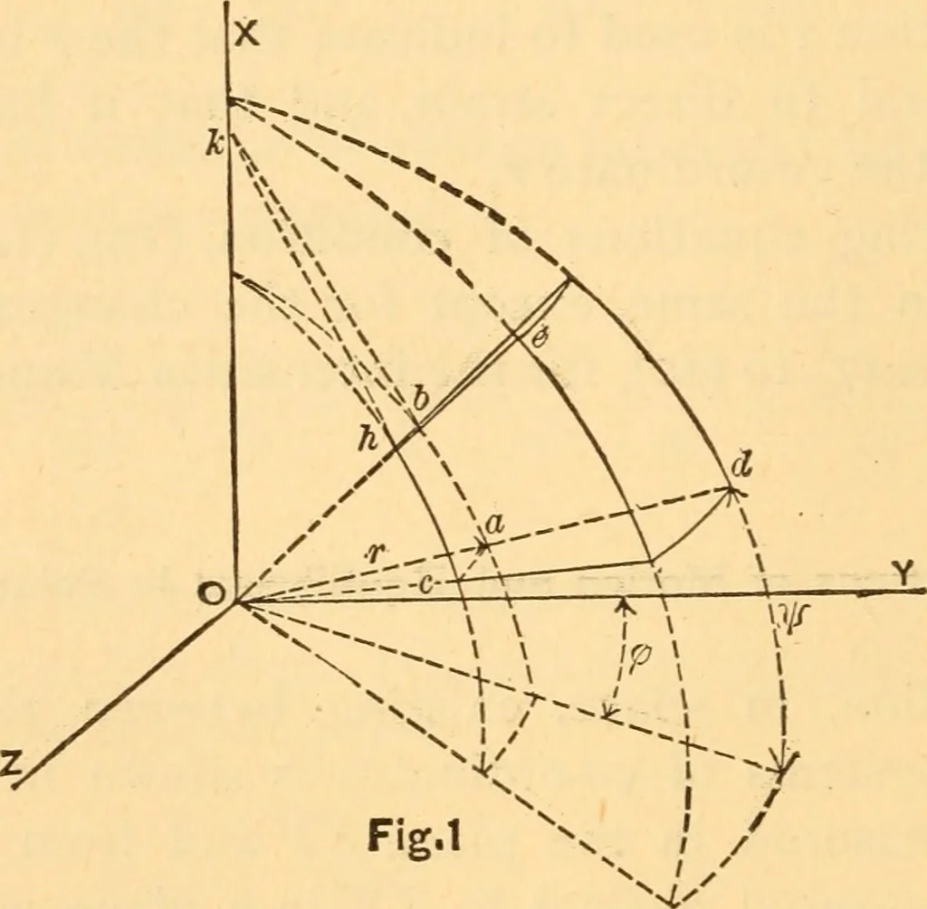 An illustration from The elasticity and resistance of the materials of engineering, 1883, leaf 49