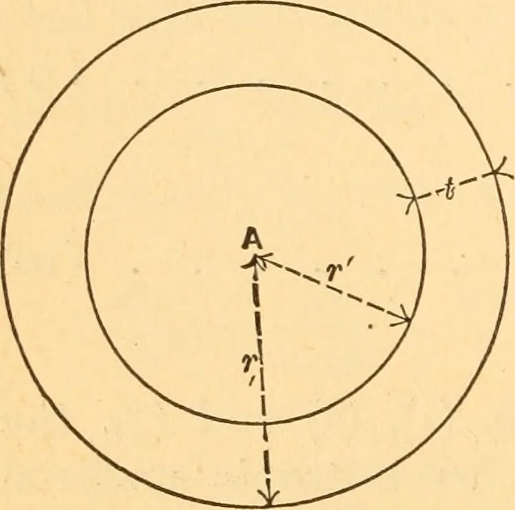 An illustration from The elasticity and resistance of the materials of engineering, 1883, leaf 57
