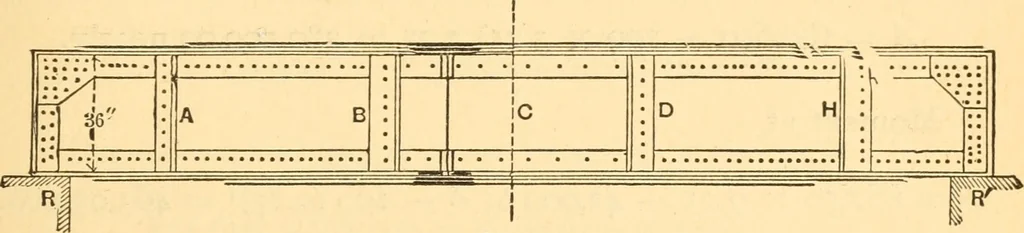 An illustration from The elasticity and resistance of the materials of engineering, 1883, leaf 600