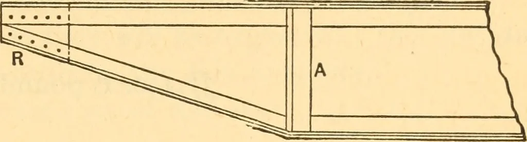 An illustration from The elasticity and resistance of the materials of engineering, 1883, leaf 610