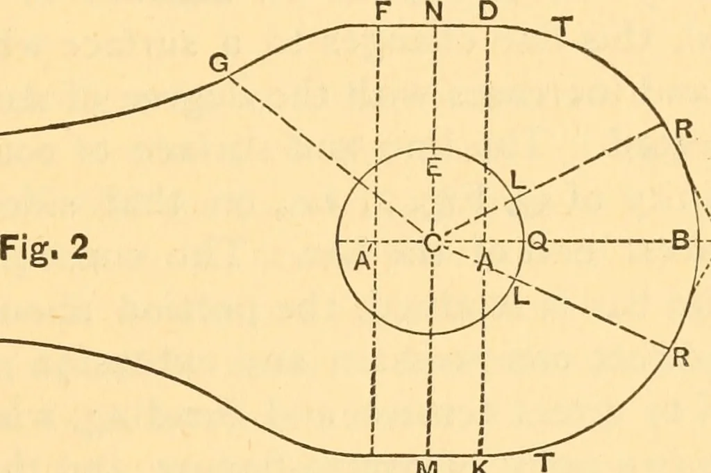 An illustration from The elasticity and resistance of the materials of engineering, 1883, leaf 666