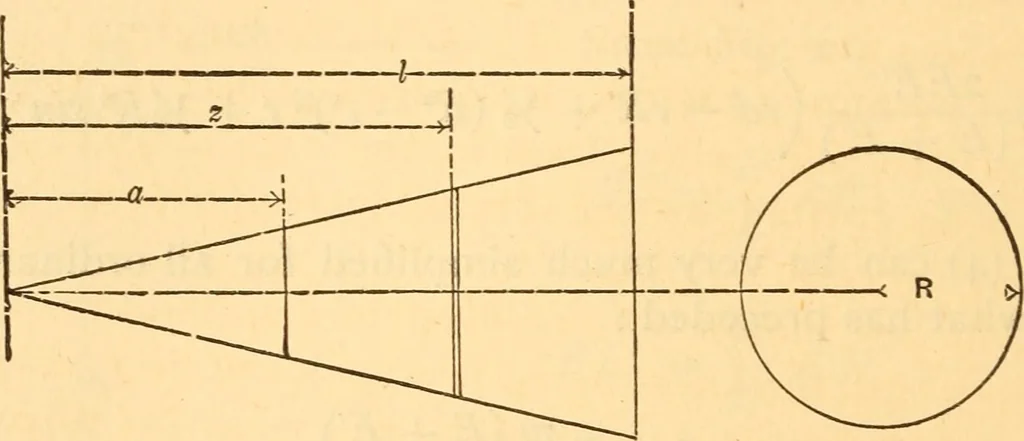 An illustration from The elasticity and resistance of the materials of engineering, 1883, leaf 683