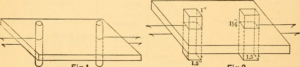 An illustration from The elasticity and resistance of the materials of engineering, 1883, leaf 685