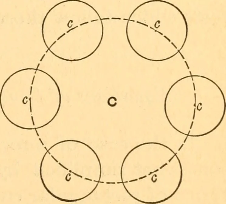 An illustration from The elasticity and resistance of the materials of engineering, 1883, leaf 70
