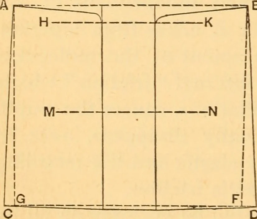 An illustration from The elasticity and resistance of the materials of engineering, 1883, leaf 745