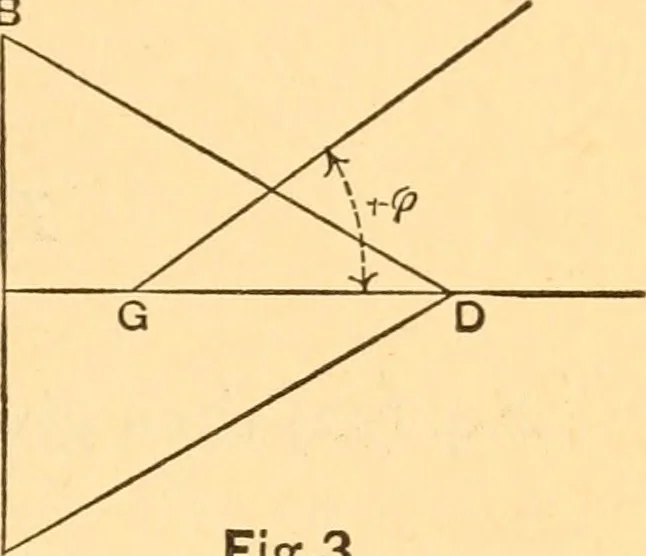An illustration from The elasticity and resistance of the materials of engineering, 1883, leaf 78