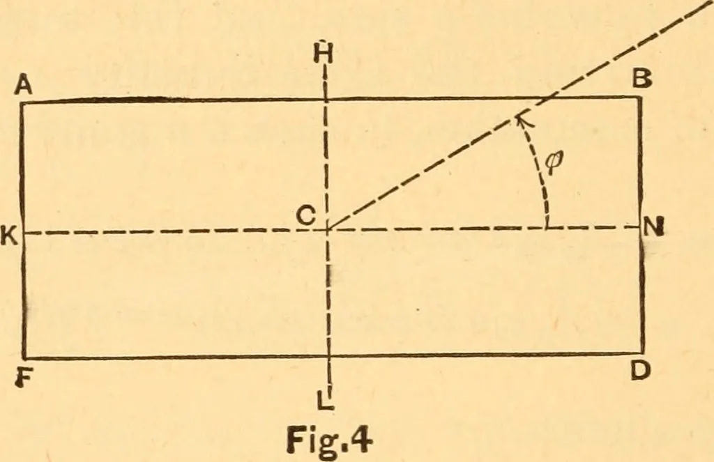 An illustration from The elasticity and resistance of the materials of engineering, 1883, leaf 83