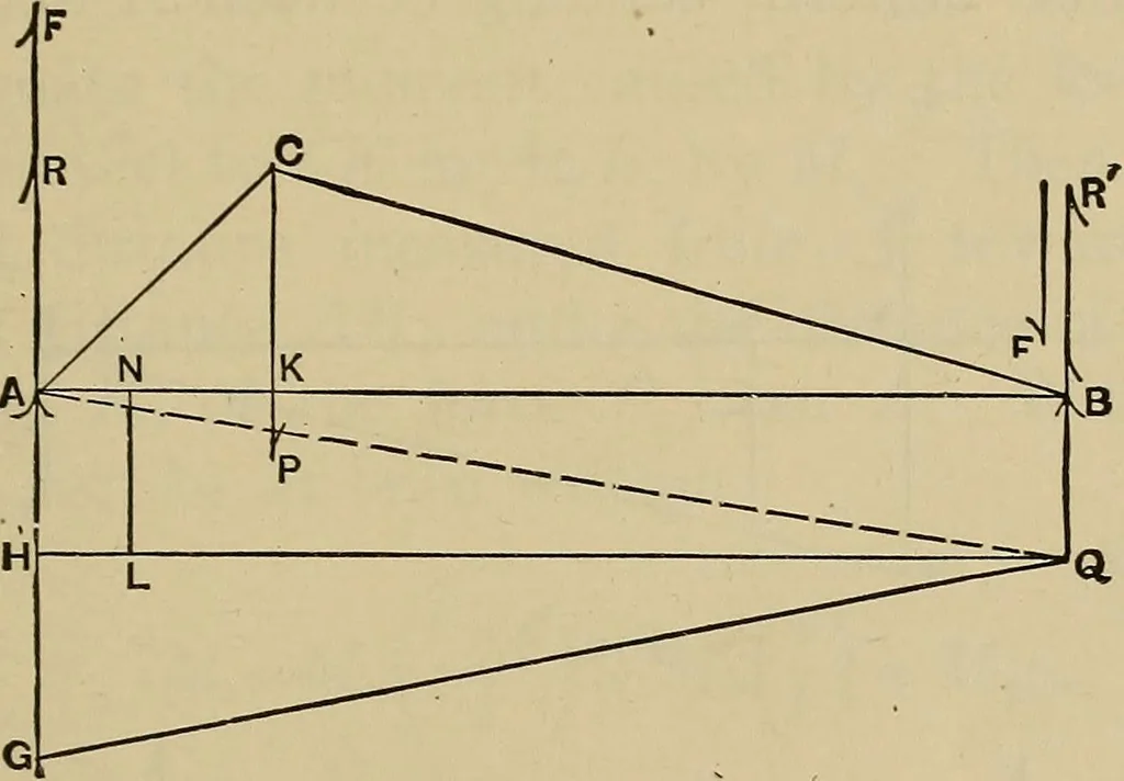 An illustration from The elasticity and resistance of the materials of engineering, 1915, leaf 134