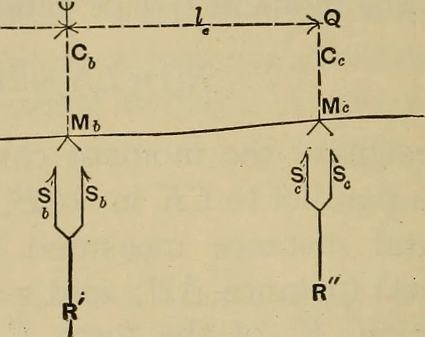 An illustration from The elasticity and resistance of the materials of engineering, 1915, leaf 137