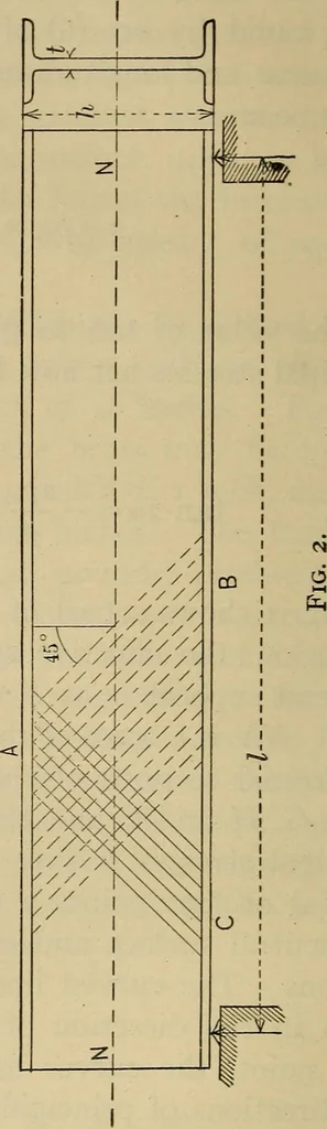 An illustration from The elasticity and resistance of the materials of engineering, 1915, leaf 197
