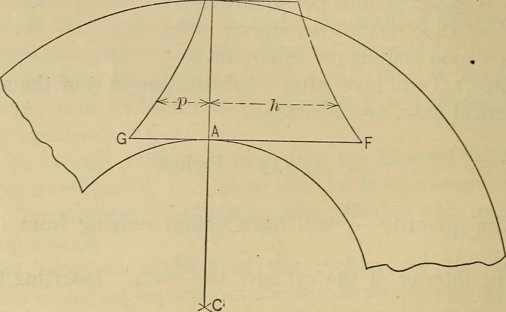 An illustration from The elasticity and resistance of the materials of engineering, 1915, leaf 243