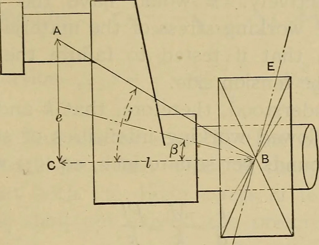 An illustration from The elasticity and resistance of the materials of engineering, 1915, leaf 280