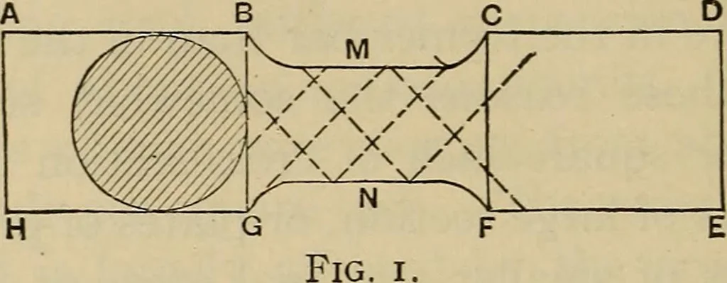 An illustration from The elasticity and resistance of the materials of engineering, 1915, leaf 345