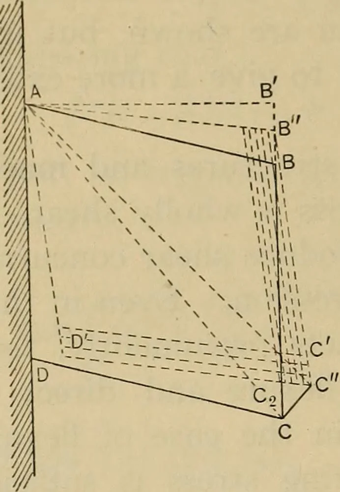 An illustration from The elasticity and resistance of the materials of engineering, 1915, leaf 39