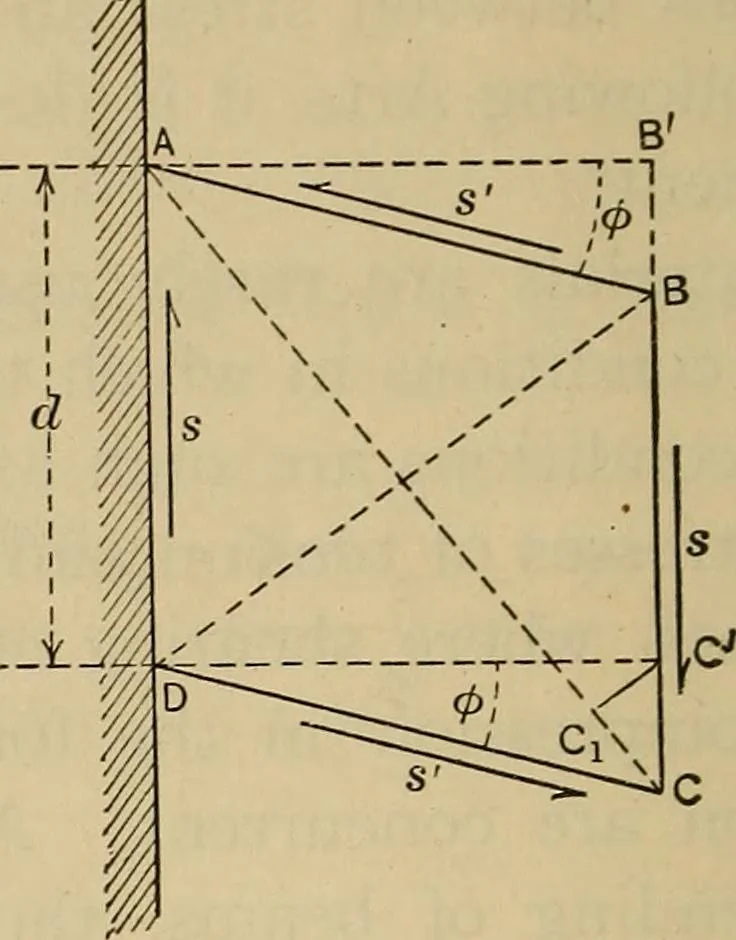 An illustration from The elasticity and resistance of the materials of engineering, 1915, leaf 39