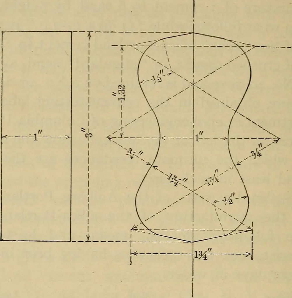 An illustration from The elasticity and resistance of the materials of engineering, 1915, leaf 409