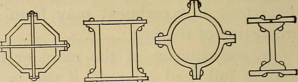 An illustration from The elasticity and resistance of the materials of engineering, 1915, leaf 537