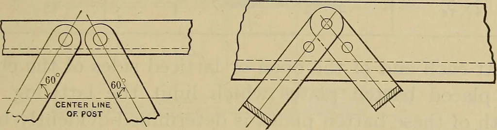 An illustration from The elasticity and resistance of the materials of engineering, 1915, leaf 556