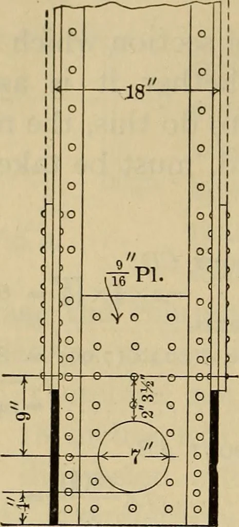 An illustration from The elasticity and resistance of the materials of engineering, 1915, leaf 563
