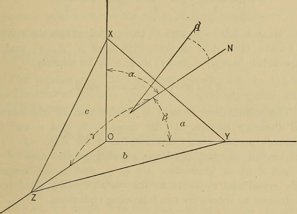 An illustration from The elasticity and resistance of the materials of engineering, 1915, leaf 62