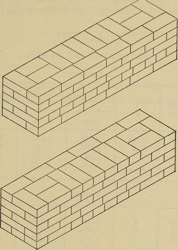 An illustration from The elasticity and resistance of the materials of engineering, 1915, leaf 638