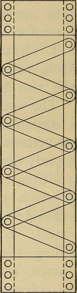 An illustration from The elasticity and resistance of the materials of engineering, 1915, leaf 699