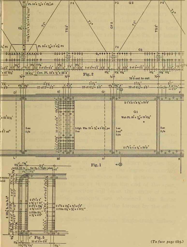 An illustration from The elasticity and resistance of the materials of engineering, 1915, leaf 740