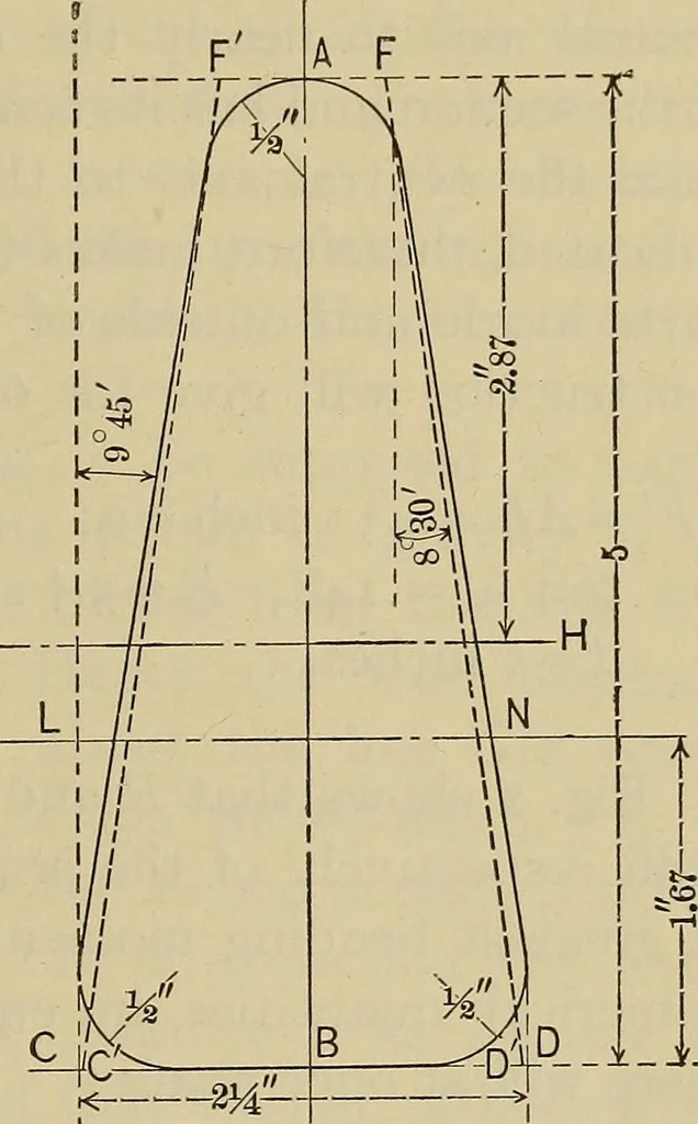 An illustration from The elasticity and resistance of the materials of engineering, 1915, leaf 778