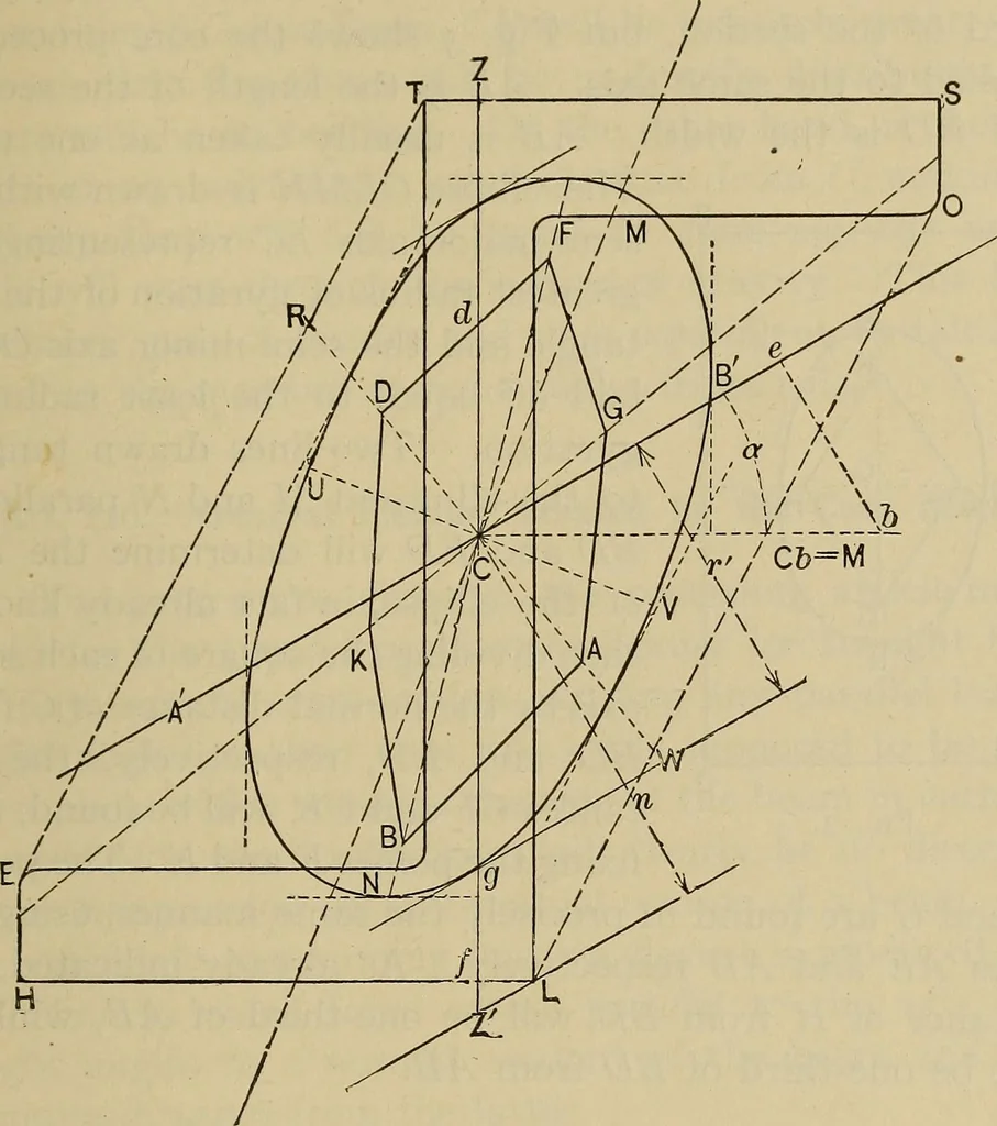 An illustration from The elasticity and resistance of the materials of engineering, 1915, leaf 790