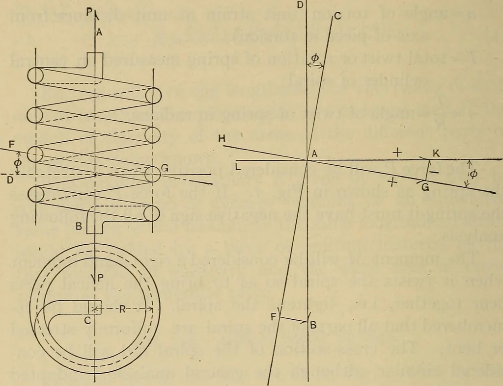 An illustration from The elasticity and resistance of the materials of engineering, 1915, leaf 809