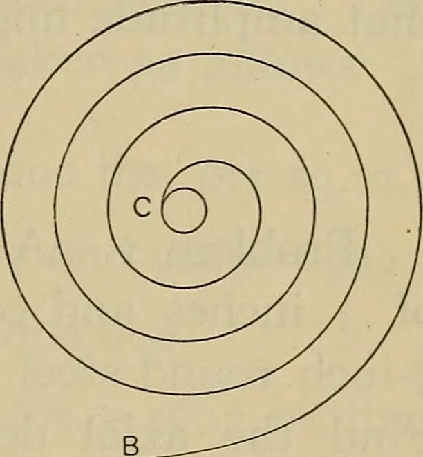 An illustration from The elasticity and resistance of the materials of engineering, 1915, leaf 818