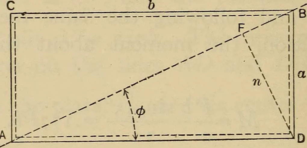 An illustration from The elasticity and resistance of the materials of engineering, 1915, leaf 825