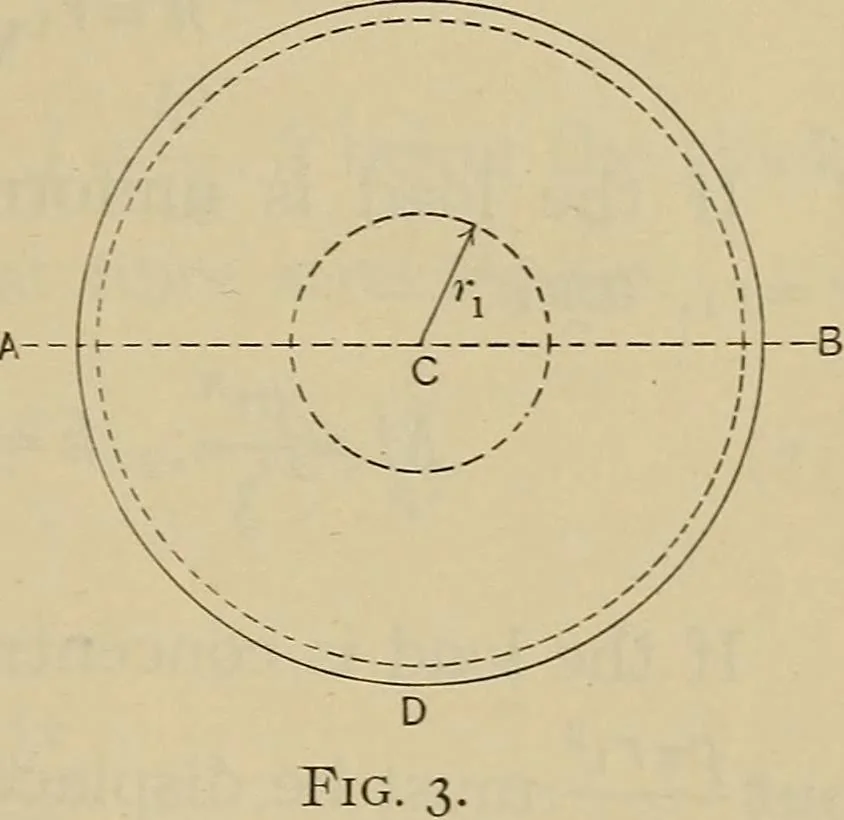 An illustration from The elasticity and resistance of the materials of engineering, 1915, leaf 826