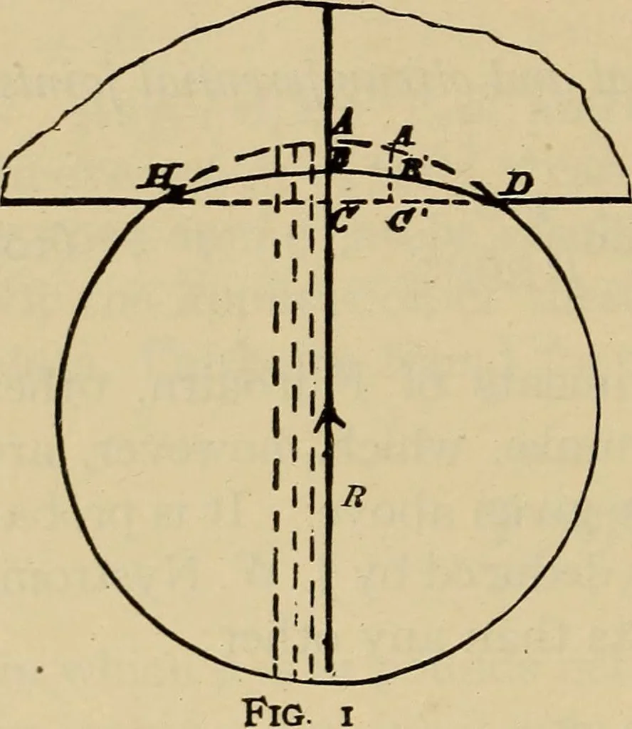 An illustration from The elasticity and resistance of the materials of engineering, 1915, leaf 835