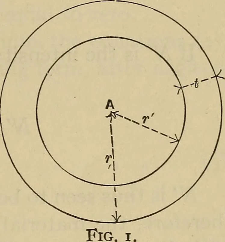 An illustration from The elasticity and resistance of the materials of engineering, 1915, leaf 904