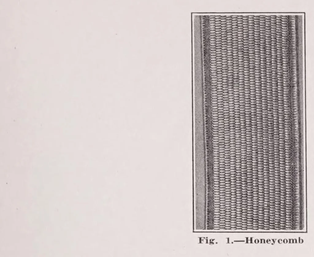 An illustration from Elastic and non-elastic narrow fabrics, 1923, leaf 29