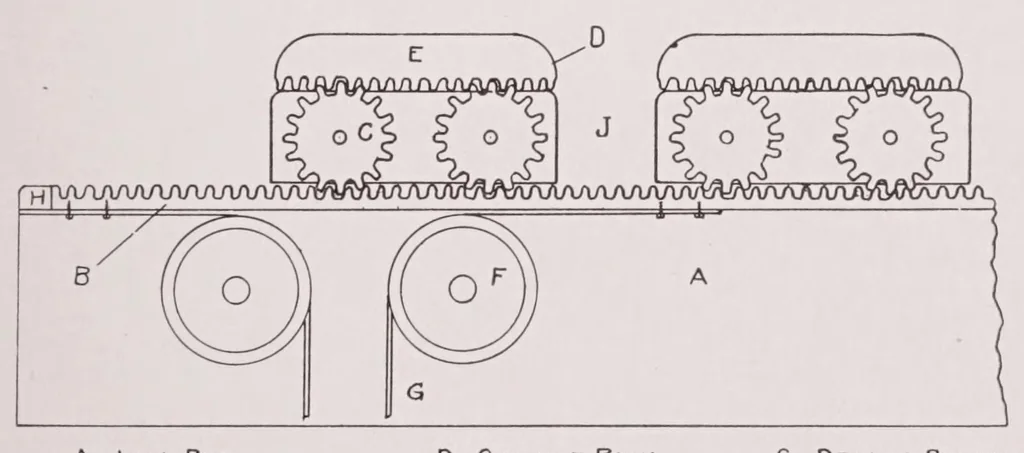 An illustration from Elastic and non-elastic narrow fabrics, 1923, leaf 7
