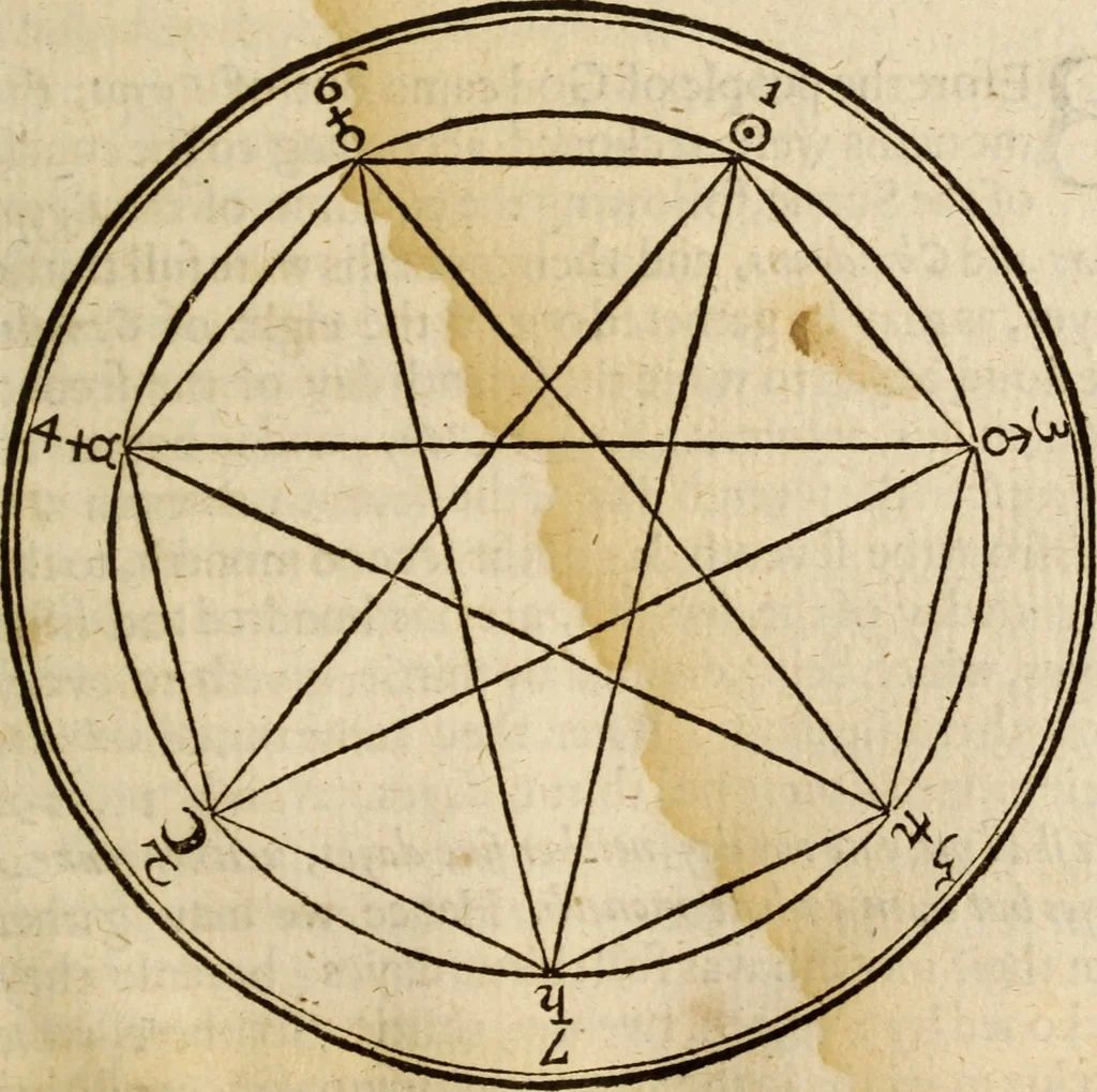 An illustration from An exposition of the lawes of Moses : viz., morall, ceremoniall, iudiciall ... the second volume .., 1632, leaf 432