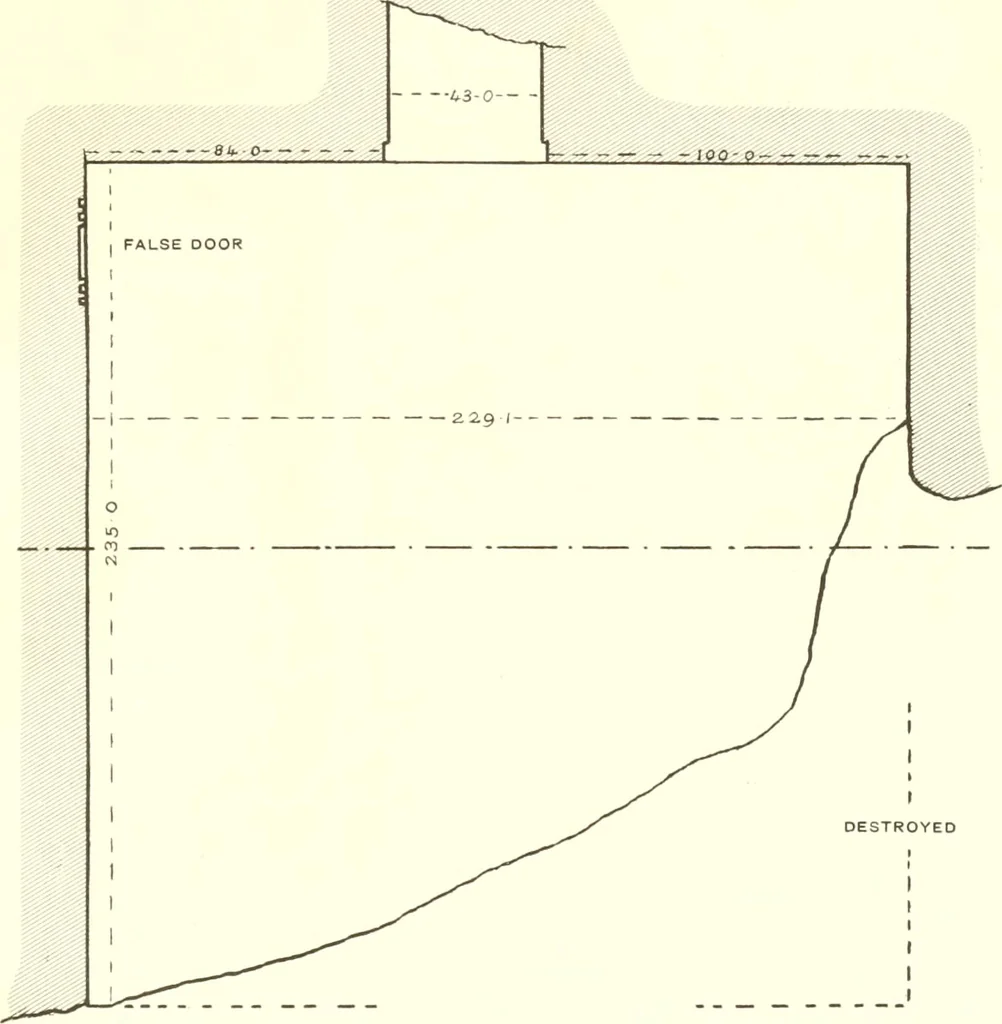 An illustration from El Bersheh, 1893, leaf 117