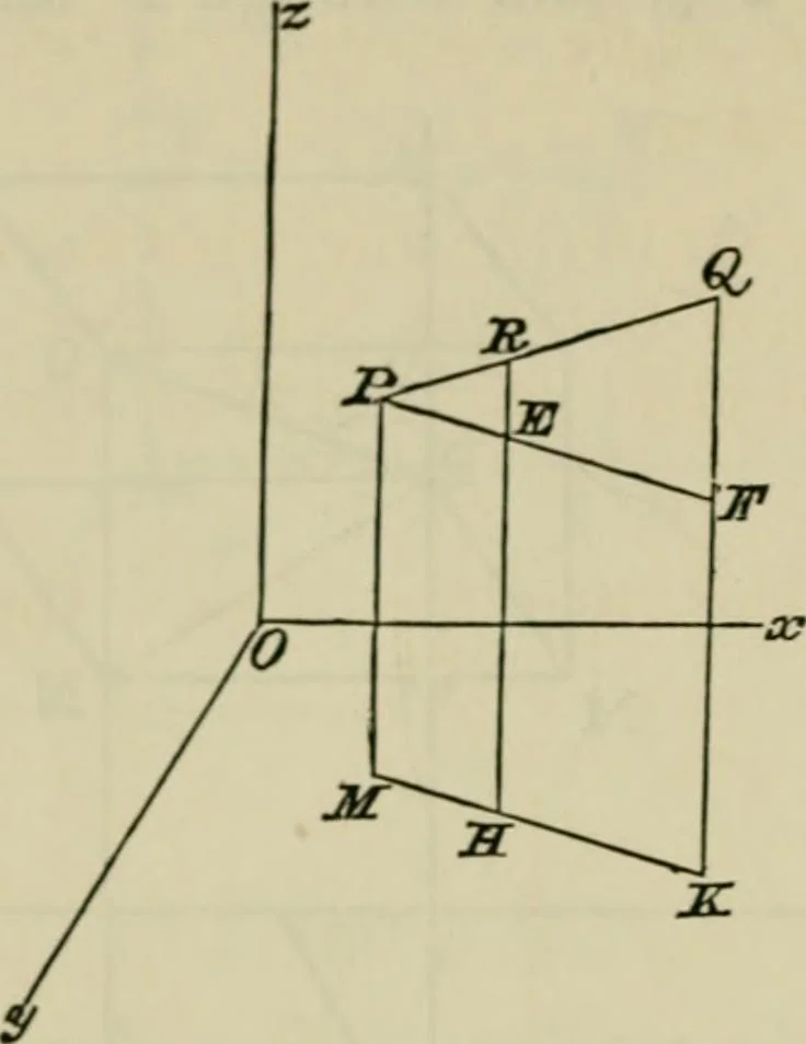 An illustration from An elementary treatise on solid geometry, 1886, leaf 16
