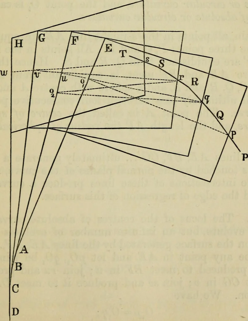 An illustration from An elementary treatise on solid geometry, 1886, leaf 161