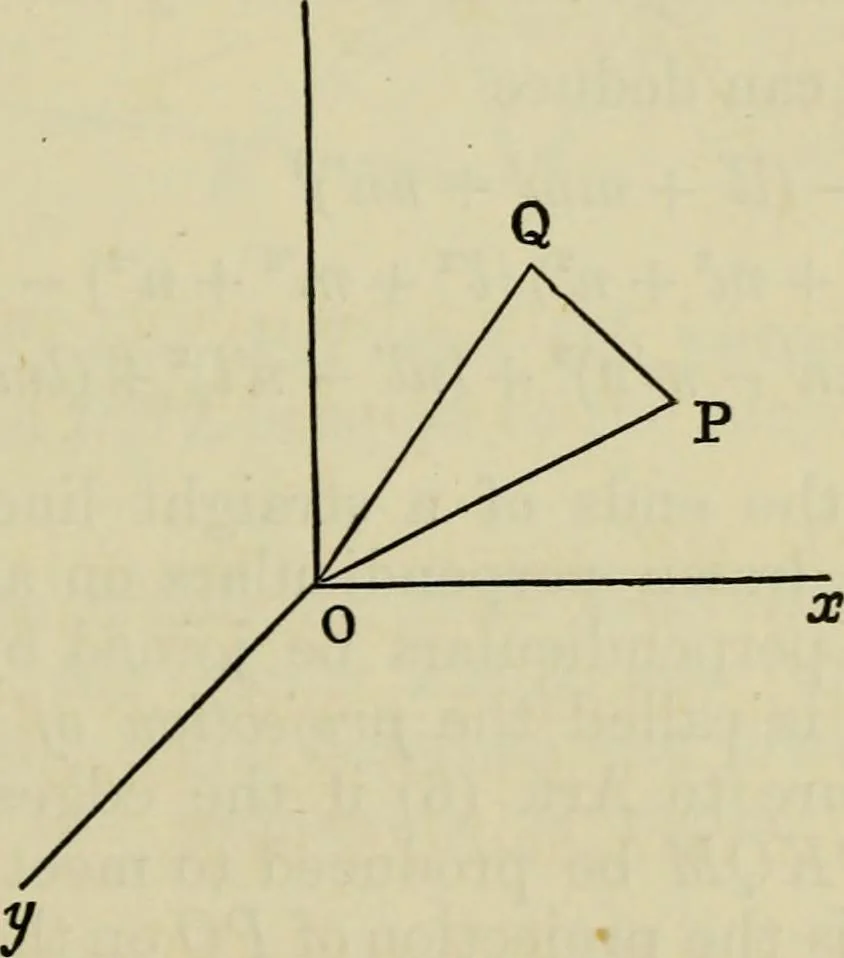 An illustration from An elementary treatise on solid geometry, 1886, leaf 17