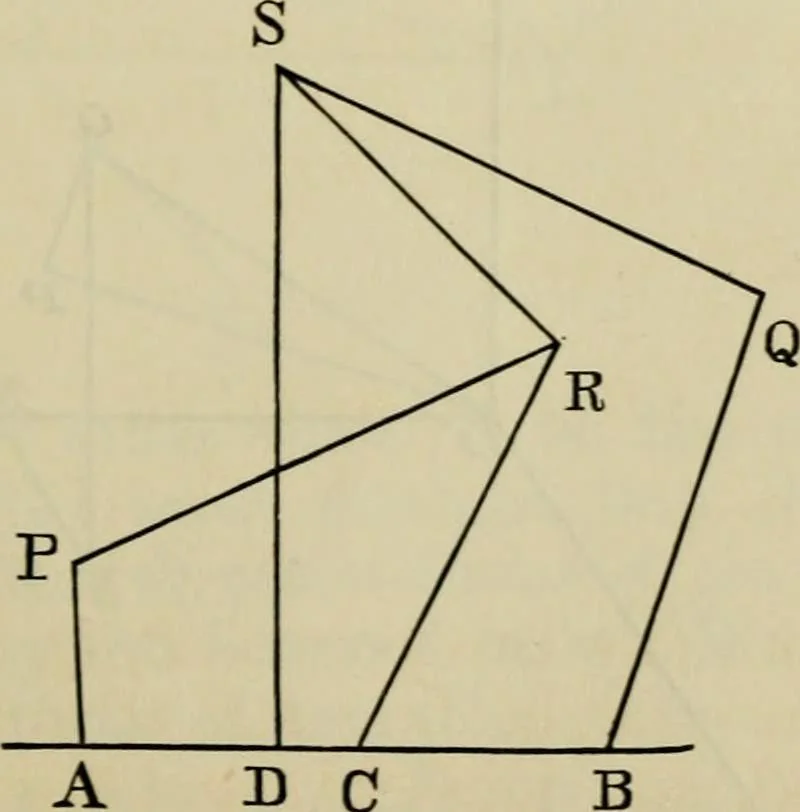 An illustration from An elementary treatise on solid geometry, 1886, leaf 21